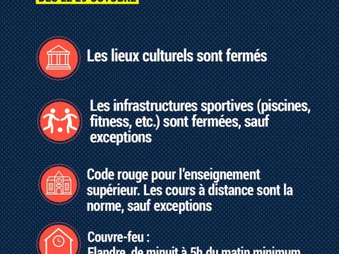 🇧🇪-Le Premier ministre annonce un « confinement partiel » : le secteur culturel à l’arrêt en Wallonie aussi, voici le détail des mesures communes