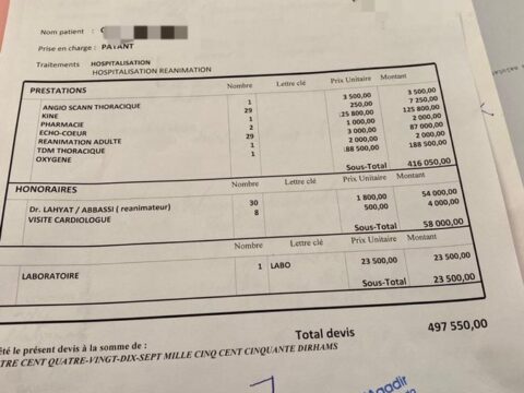 Agadir: près de 500.000 DH pour un traitement Covid
