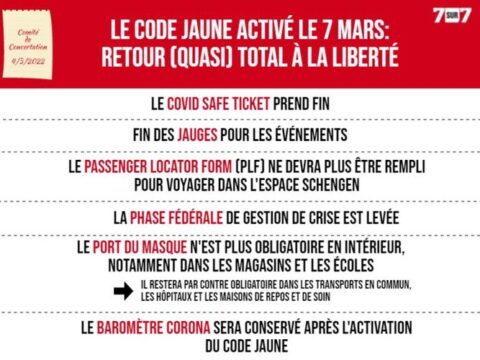 🇧🇪- Code jaune dès lundi 7 mars.