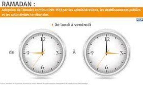 🇲🇦-Ramadan : Horaires de travail des Collectivités territoriales et administrations
