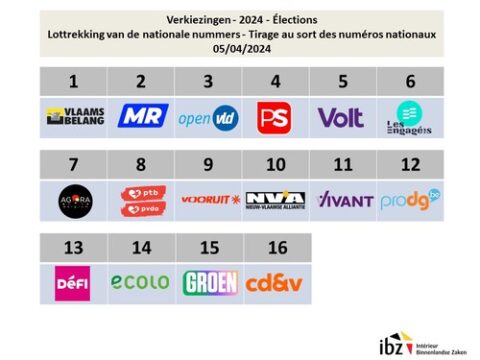 🇧🇪-Elections 2024 : pour quelles listes et quels candidats ?